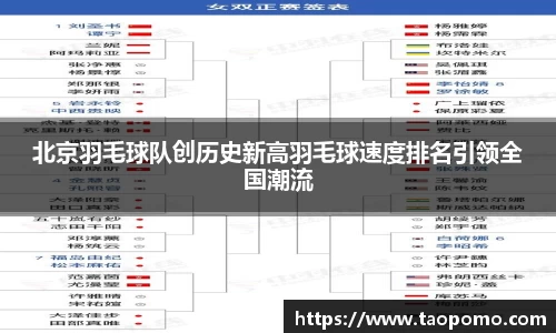 北京羽毛球队创历史新高羽毛球速度排名引领全国潮流