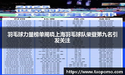 羽毛球力量榜单揭晓上海羽毛球队荣登第九名引发关注