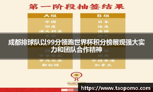 成都排球队以99分领跑世界杯积分榜展现强大实力和团队合作精神