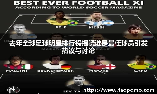 去年全球足球明星排行榜揭晓谁是最佳球员引发热议与讨论